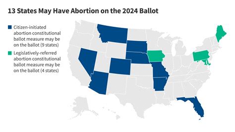 all for one echtgeld|Opinion: Florida put abortion on the ballot. Could that turn it.
